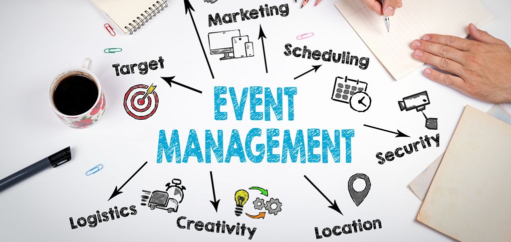 Social Media Management